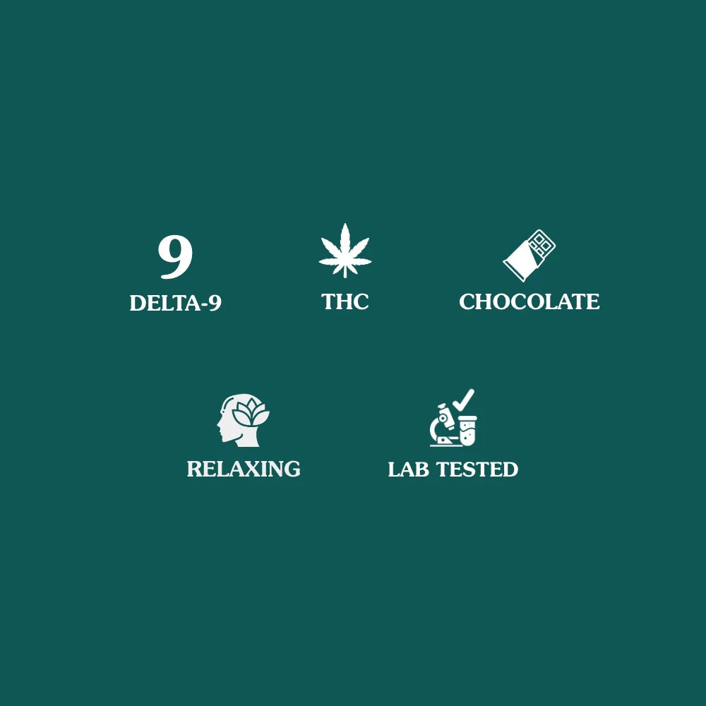 Delta 9 THC 25mg - Peanut Butter Cups - Dark Chocolate 8ct