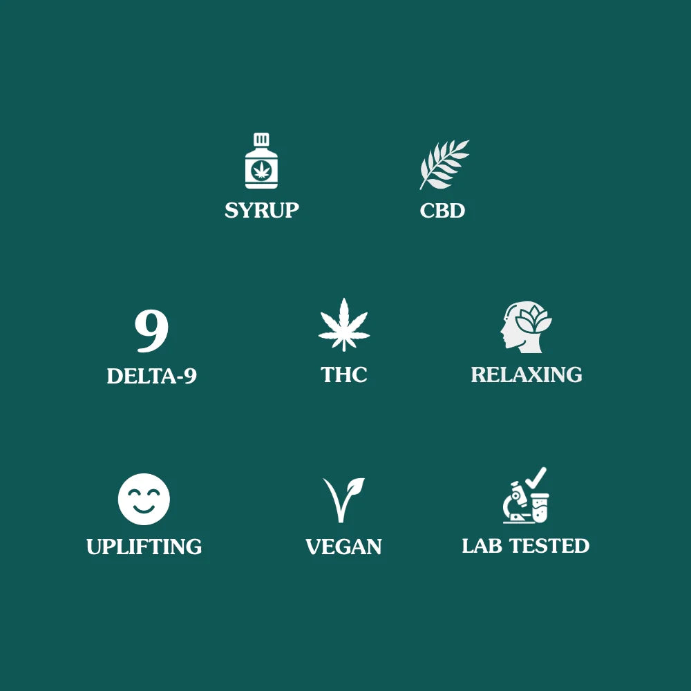 Delta 9 THC + CBD - Syrup - 420mg - Simple