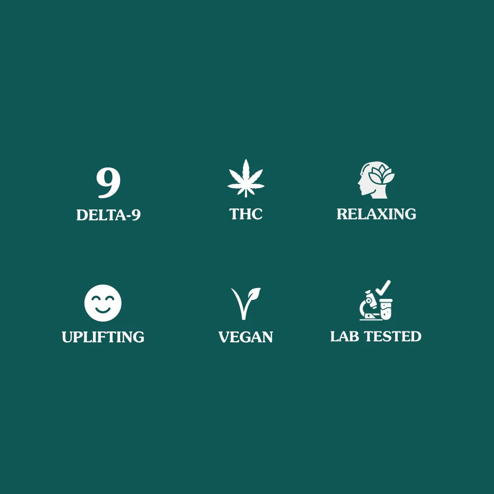 Delta 9 THC Shooter - 5mg D9 + 5mg CBD Cherry Jane